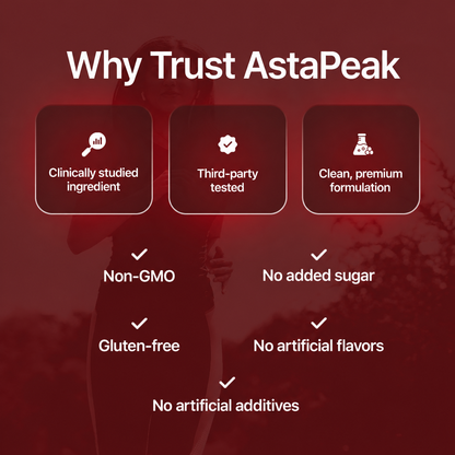 AstaPeak Astaxanthine 12mg Softgels